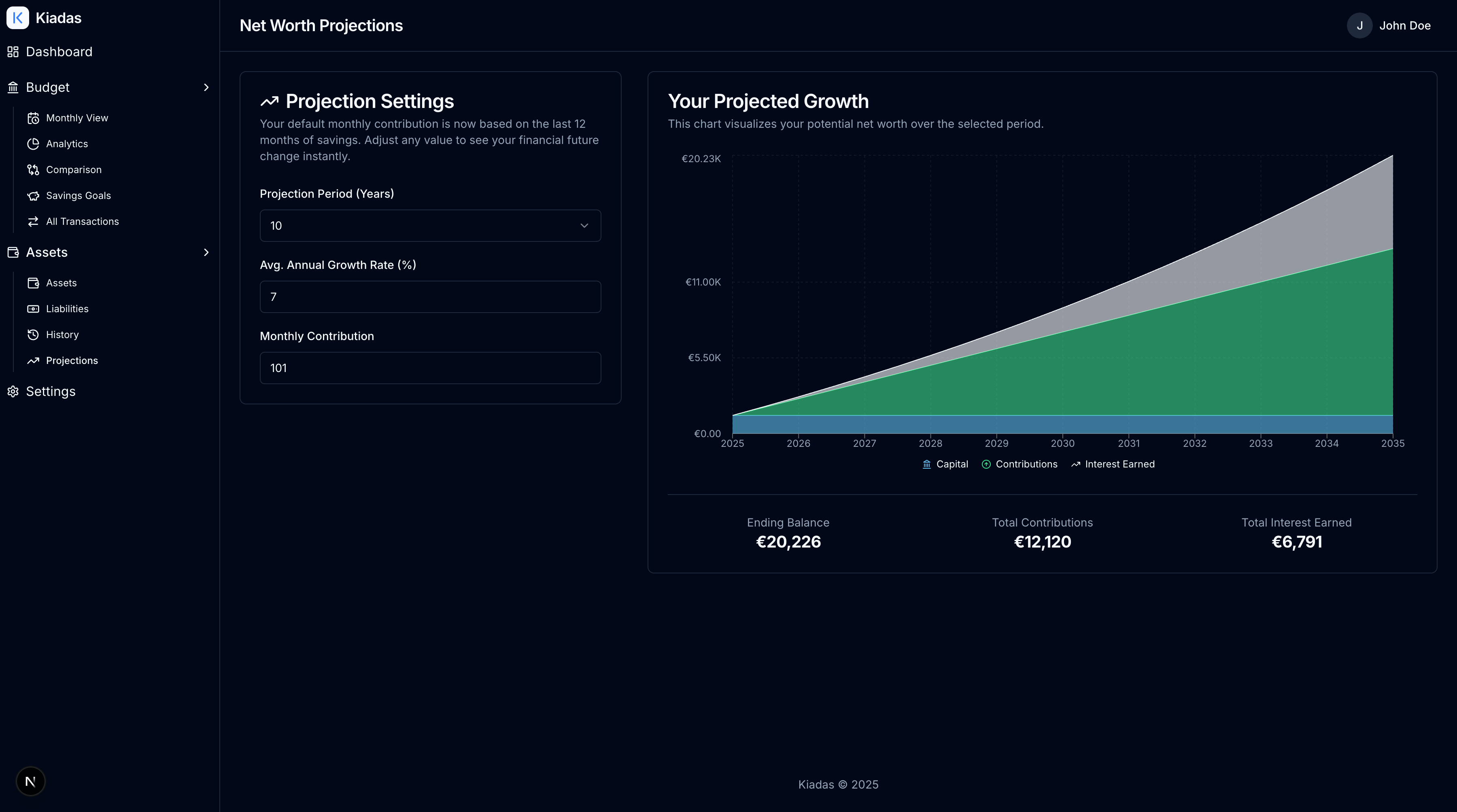 Intelligent Projections