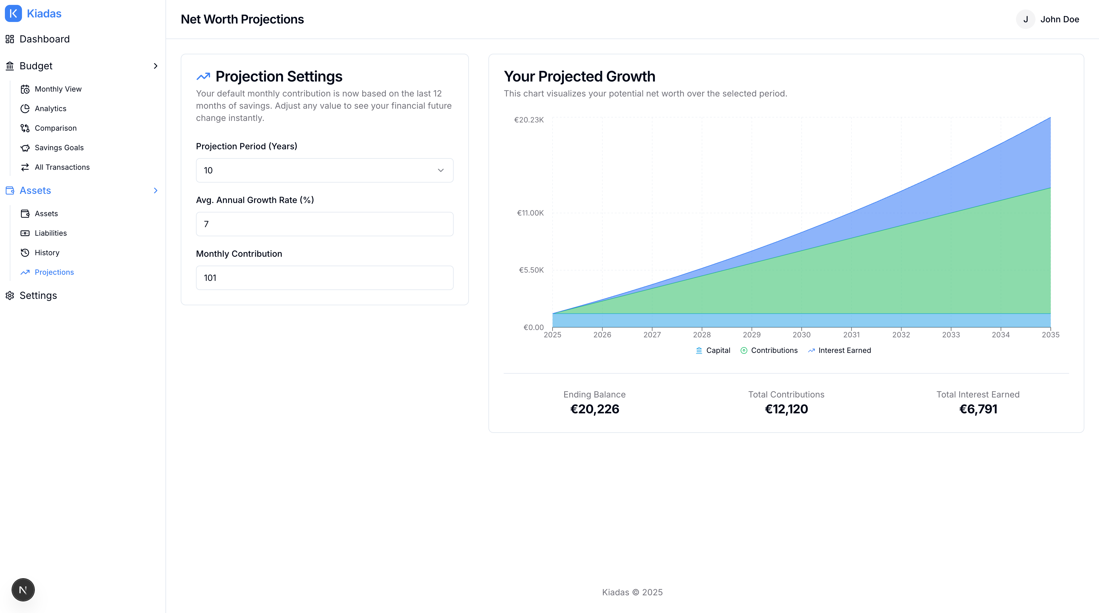 Intelligent Projections